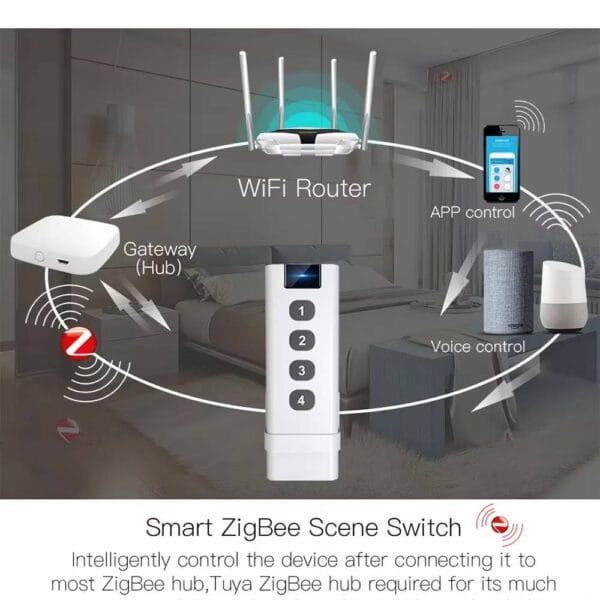 4-scene remote Zigbee - Image 3